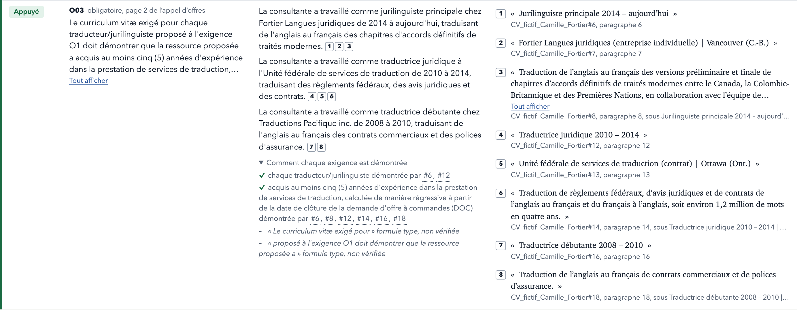 Ligne O03 de la grille d’exemple, marquée Appuyé : trois phrases rédigées avec des renvois numérotés, huit passages du CV cités, et chaque exigence cochée en regard des paragraphes qui la démontrent.